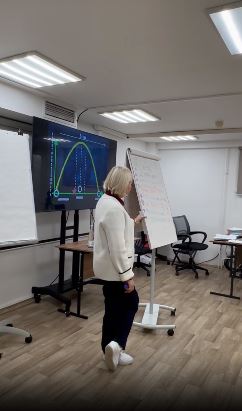 Лидеры нового времени ситуационное лидерство и эмоциональный интеллект. Видео