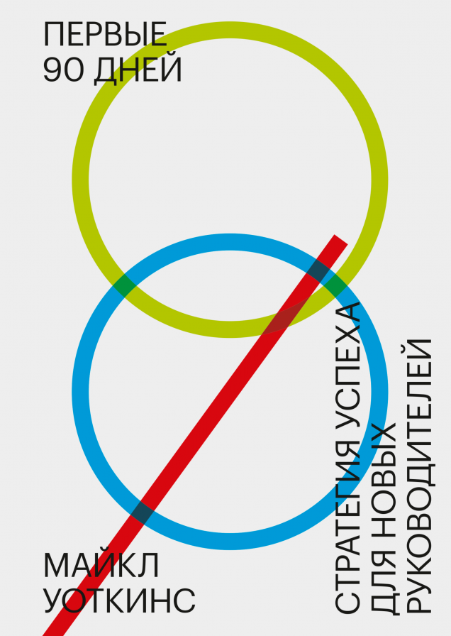 книга Первые 90 дней Стратегии успеха для новых лидеров всех уровней автор Майкл Уоткинс